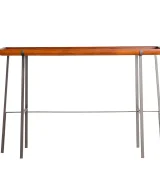 Consola melle